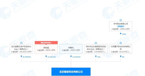 北京軟件開(kāi)發(fā) 從傳統(tǒng)積淀到數(shù)智時(shí)代的創(chuàng)新引擎